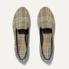 The Loafer