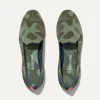 The Loafer