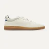The Rs01 Sneaker