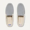 The Scuff Slipper