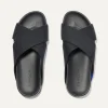 The Weekend Slide