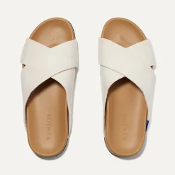 The Weekend Slide