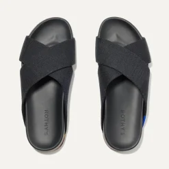 The Weekend Slide