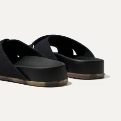 The Weekend Slide