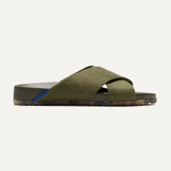 The Weekend Slide