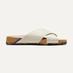 The Weekend Slide