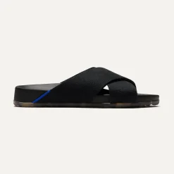 The Weekend Slide