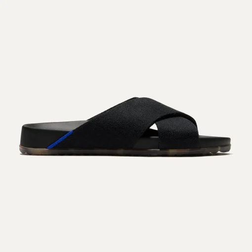 The Weekend Slide