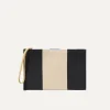 The Wristlet