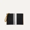 The Wristlet