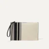 The Wristlet