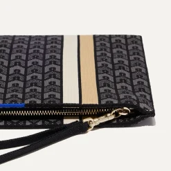 The Wristlet